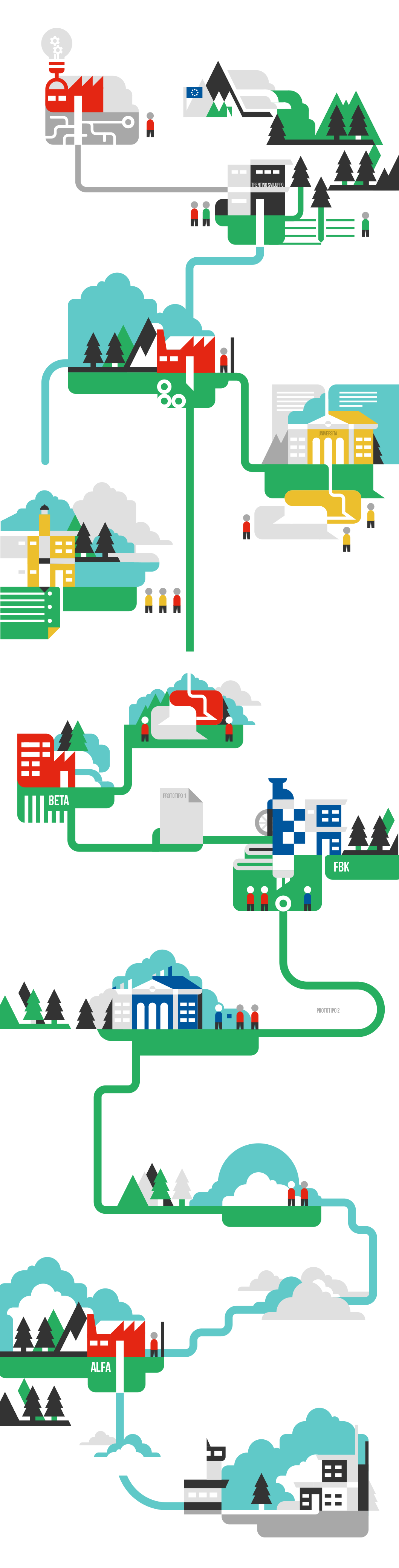 polomechatronic infografic